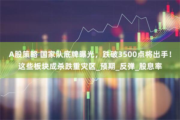A股策略 国家队底牌曝光，跌破3500点将出手！这些板块成杀跌重灾区_预期_反弹_股息率